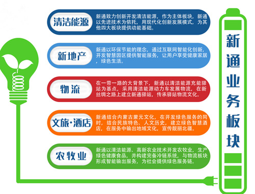 新通实业：创新清洁能源，通向绿色未来